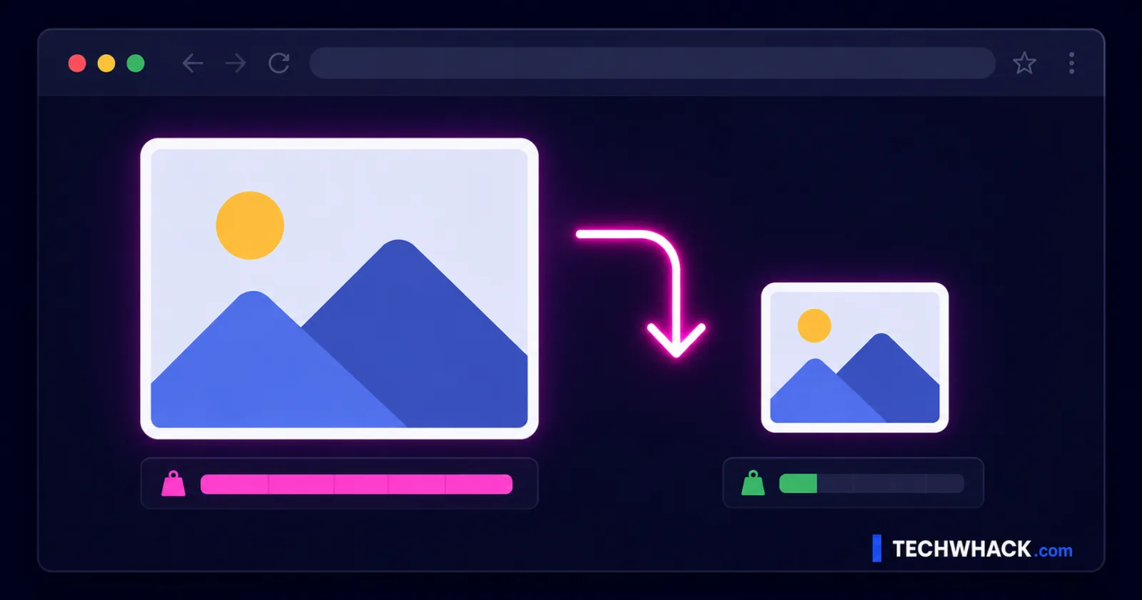 How to Compress Images for the Web (Without Them Looking Bad)